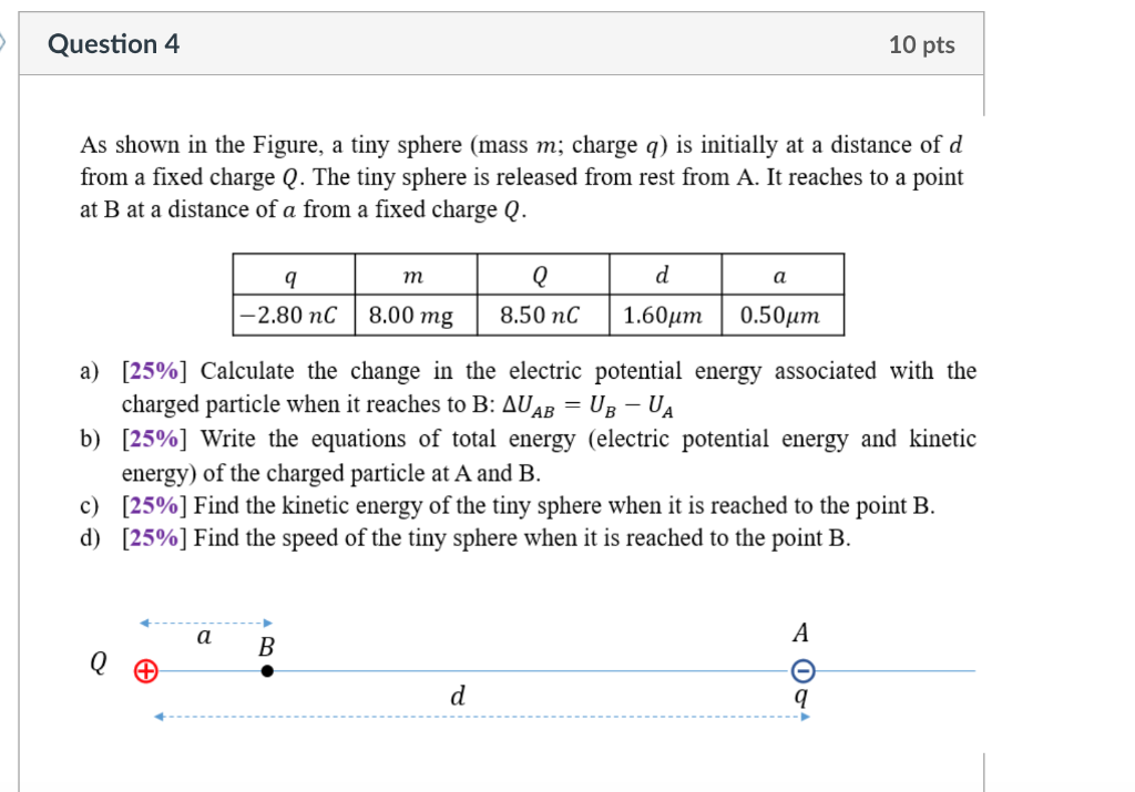 Solved Question 4 10 pts As shown in the Figure, a tiny | Chegg.com