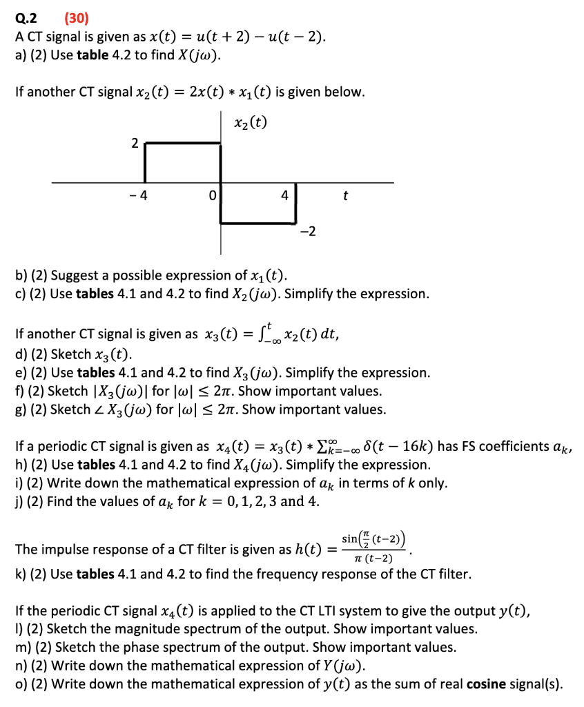 Solved Q 2 30 A Ct Signal Is Given As X T U T 2 Chegg Com