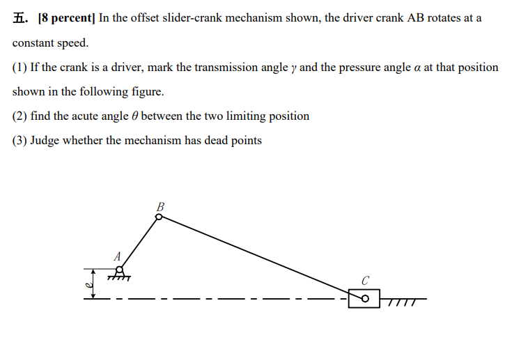 Solved 五. [8 percent] In the offset slider-crank mechanism | Chegg.com