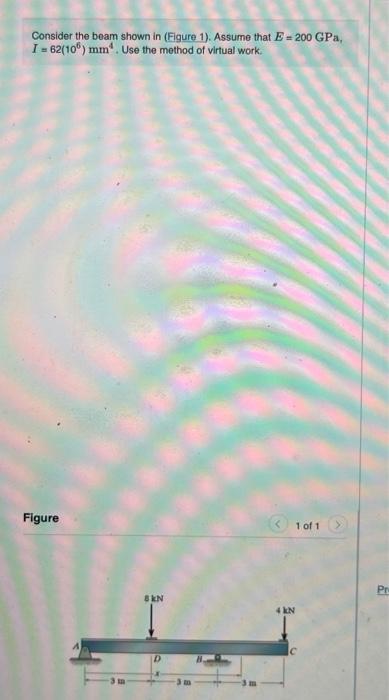 Solved Consider the beam shown in (Figure 1). Assume that E | Chegg.com