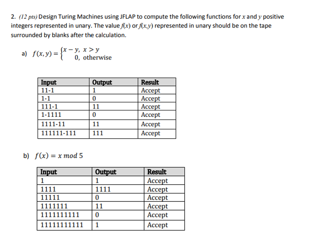 Solved 2. (12 Pts) Design Turing Machines Using JFLAP To | Chegg.com