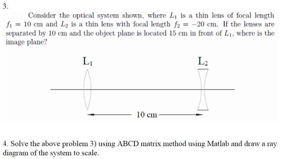 Solved 3. Consider the optical system shown, where L is a | Chegg.com