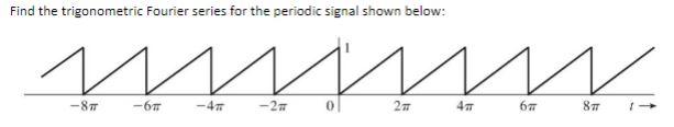 Solved Find the trigonometric Fourier series for the | Chegg.com