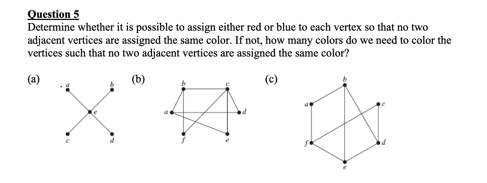 Solved Determine whether it is possible to assign either red | Chegg.com