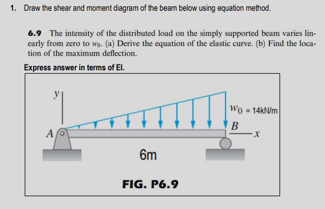 Draw the shear and moment diagram of the beam below using equation method.
6.9 The intensity of the distributed load on the s