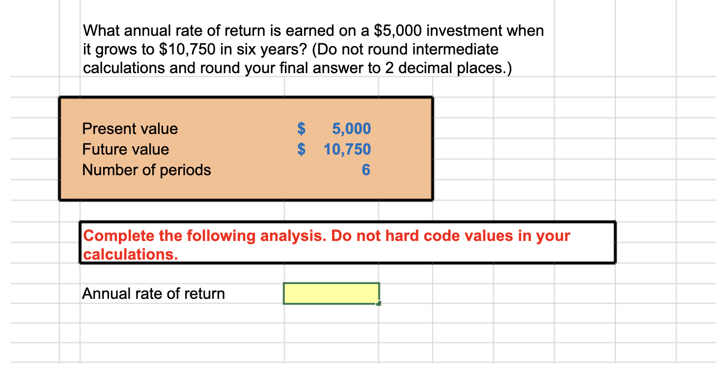 Solved What annual rate of return is earned on a $5,000 | Chegg.com