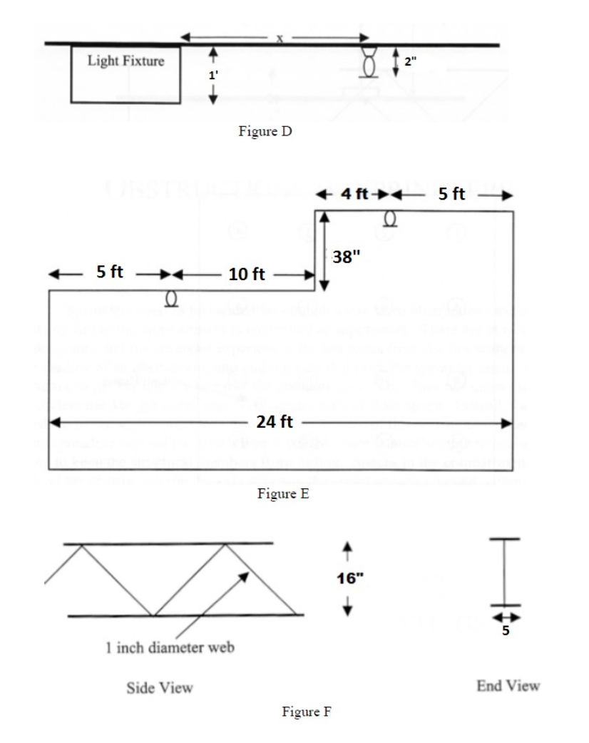 Solved FP 553 - Fire Protection Systems Assignment \#4 | Chegg.com