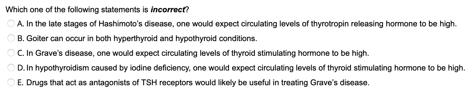 Solved Which One Of The Following Statements Is Incorrect? | Chegg.com