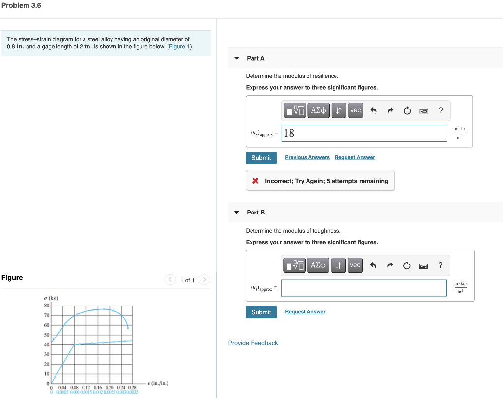 Solved Problem 3.6 The Stress-strain Diagram For A Steel | Chegg.com