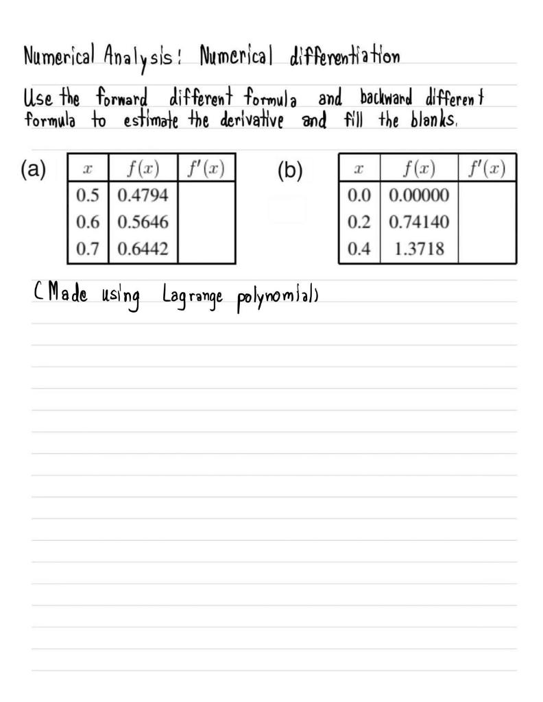 Solved Numerical Analysis: Numerical differentiation Use the | Chegg.com