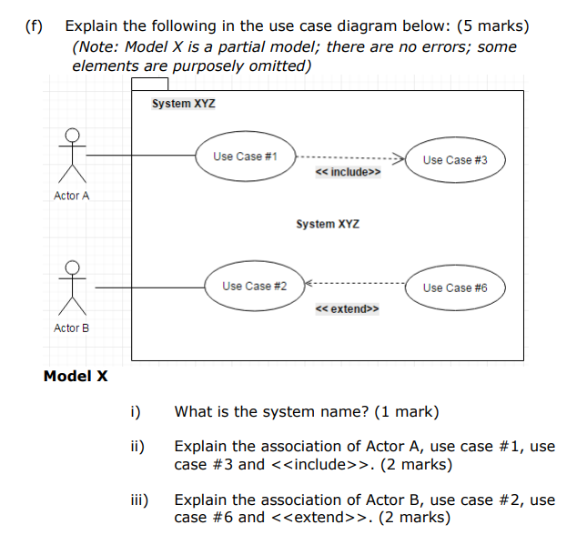 Solved 7. Use Case Modelling (a) What Does A Use Case | Chegg.com