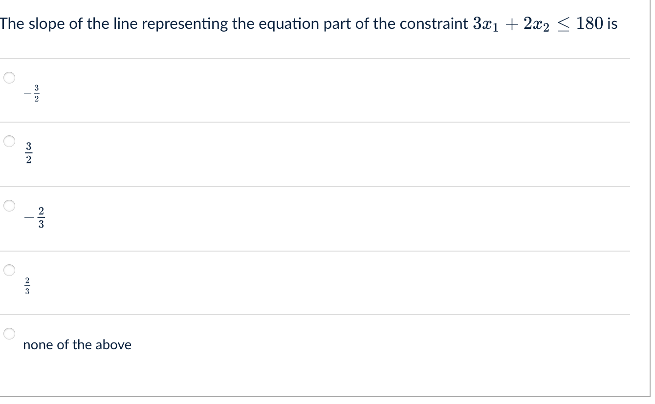 Solved The slope of the line representing the equation part | Chegg.com