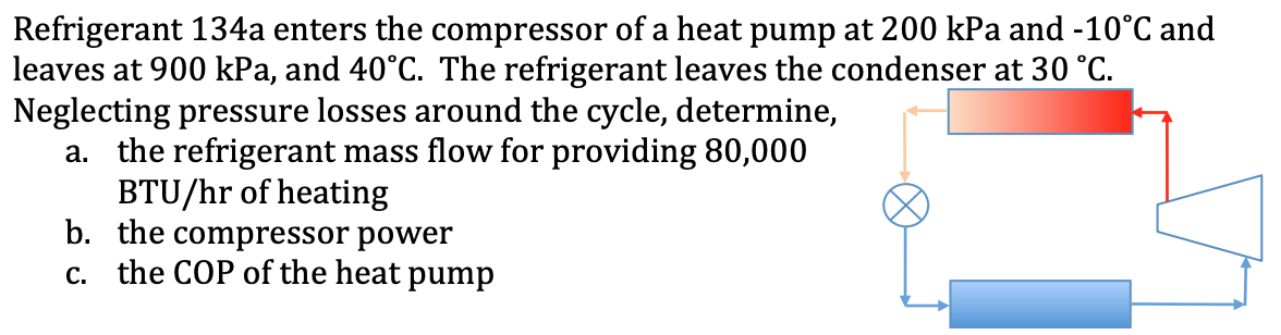 Solved Refrigerant 134a enters the compressor of a heat pump | Chegg.com