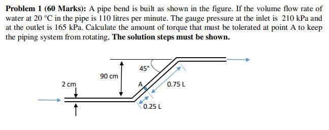Solved Problem 1 (60 Marks): A pipe bend is built as shown | Chegg.com