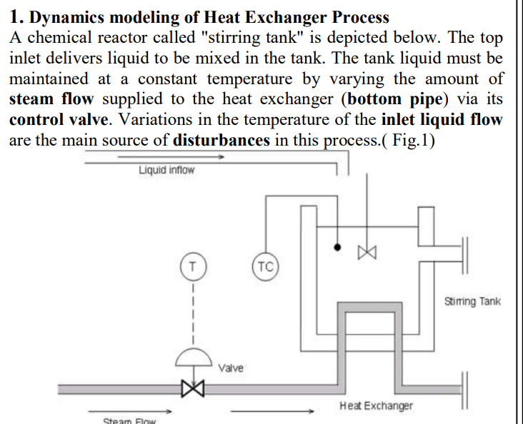 1. Dynamics modeling of Heat Exchanger Process A | Chegg.com