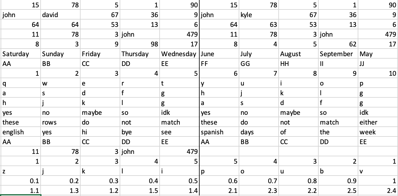 Solved Python Write a program that will read the csv | Chegg.com