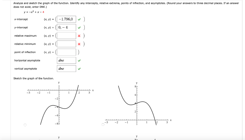 Solved Analyze and sketch the graph of the function. | Chegg.com