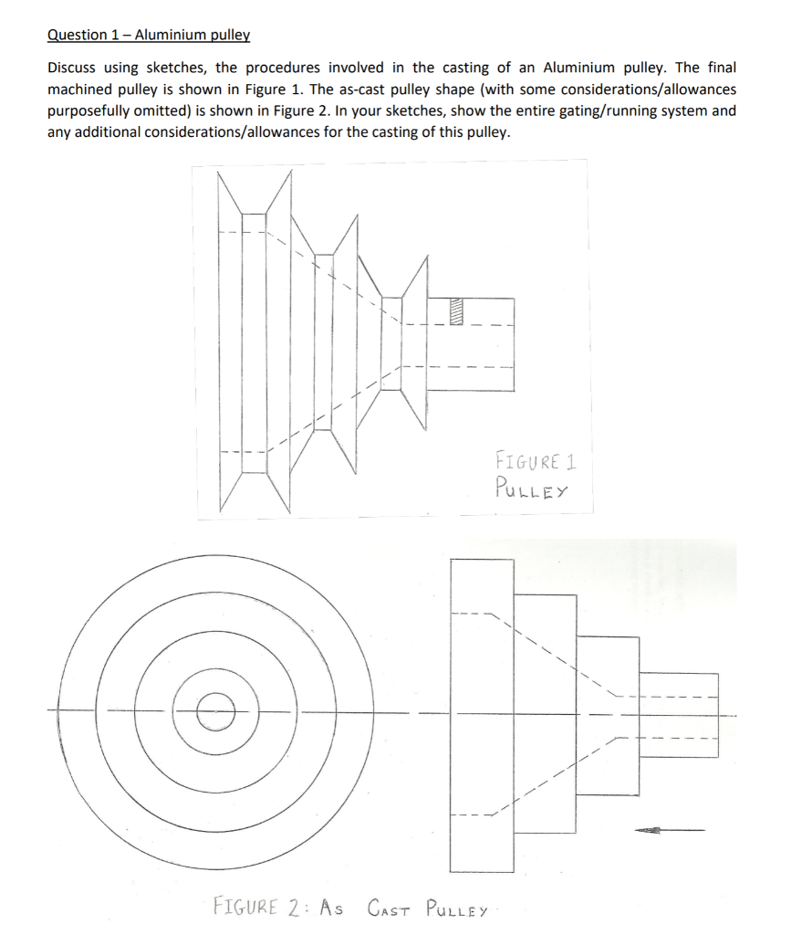 Question 1 - Aluminium pulley Discuss using sketches, | Chegg.com