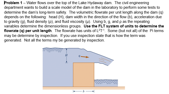 Solved Problem 1 - Water Flows Over The Top Of The Lake 