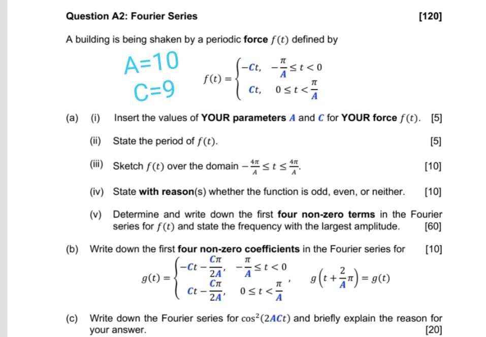 Solved Question A2: Fourier Series [120] A building is being | Chegg.com
