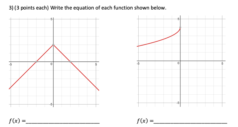 Solved 3) (3 points each) Write the equation of each | Chegg.com