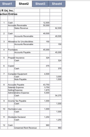 Prepare a classified. comparative balance sheet for | Chegg.com