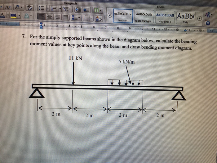Solved BENDING MOMENT DIAGRAM FOR UDL 5. For the simply | Chegg.com