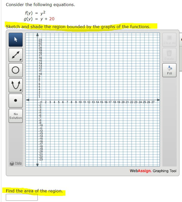 Solved Consider the following equations. f(y) = y2 g(y) = y | Chegg.com