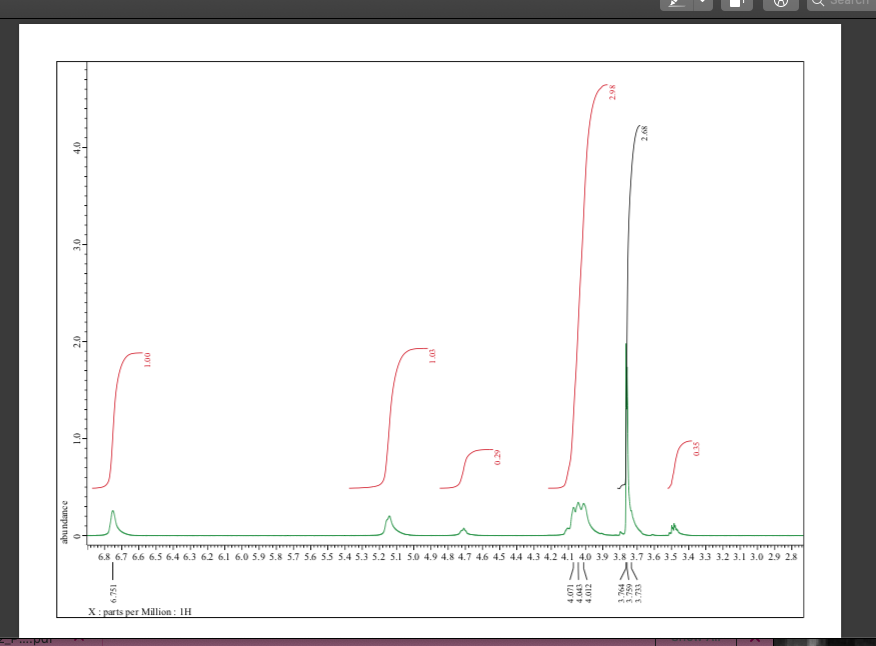 Solved Ochem 2 Lab Synthesis And Identification Of A | Chegg.com