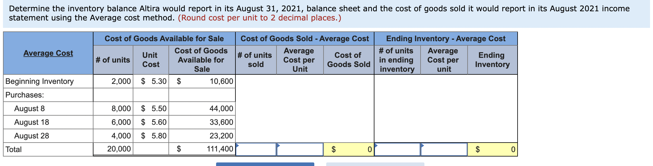 Solved Exercise 8-13 (Static) Inventory cost flow methods; | Chegg.com