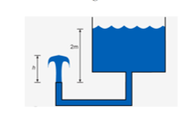 Solved A pipe is attached to the bottom of a tank, as shown. | Chegg.com
