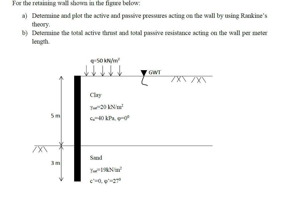 Solved For the retaining wall shown in the figure below: a) | Chegg.com