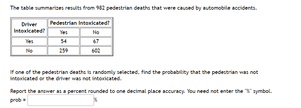 solved-the-table-summarizes-results-from-982-pedestrian-chegg