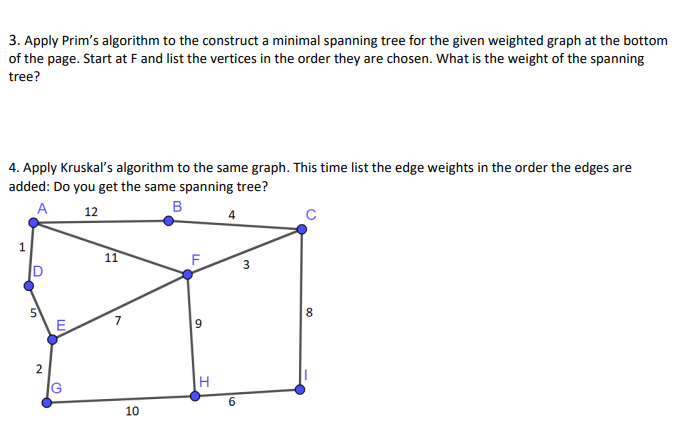 Solved 3. Apply Prim's algorithm to the construct a minimal | Chegg.com