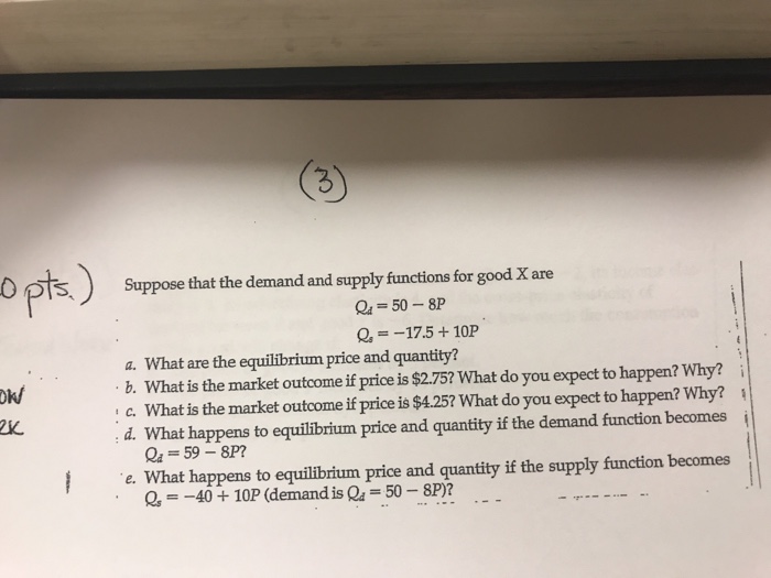 Solved Suppose that the demand and supply functions for good | Chegg.com