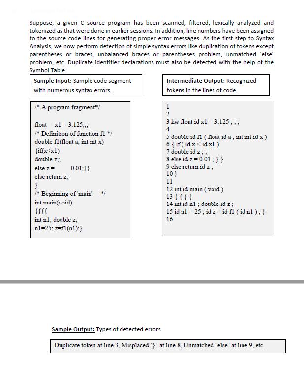 Solved Suppose, a given C source program has been scanned, | Chegg.com