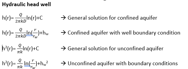 Solved There is a radial flow towards a pumping well. The | Chegg.com