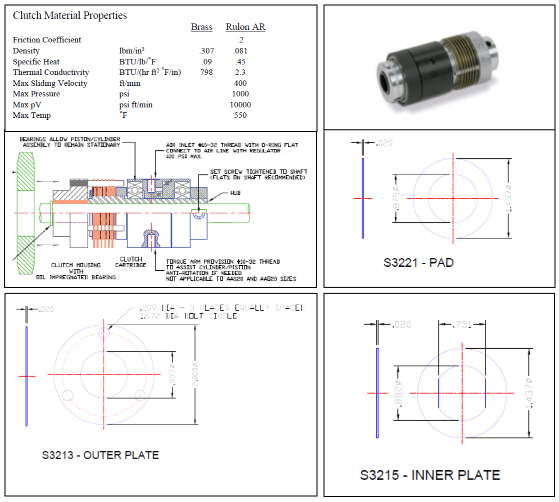 2. An air actuated version of the PolyClutch®, | Chegg.com