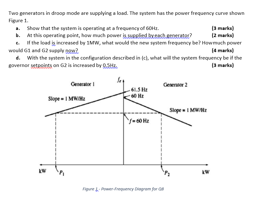 Solved Two generators in droop mode are supplying a load.