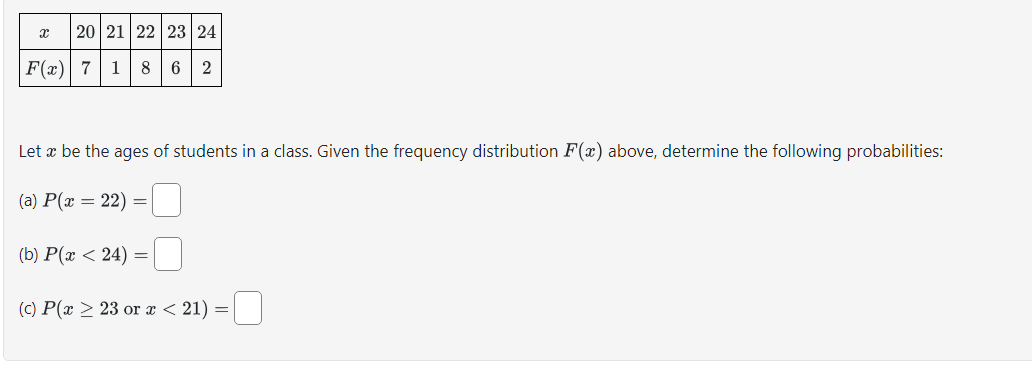 Solved The distribution of ages of students in a class is | Chegg.com