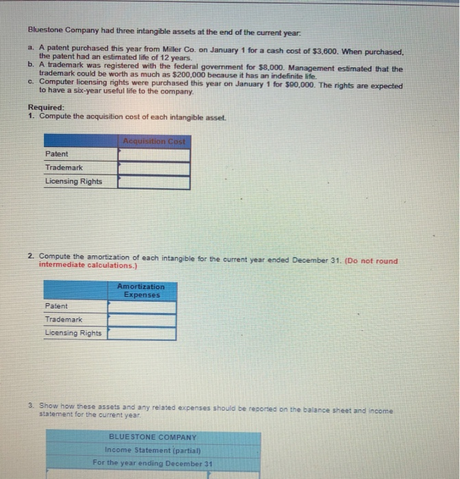 Solved 3 Show How These Assets And Any Related Expenses Chegg