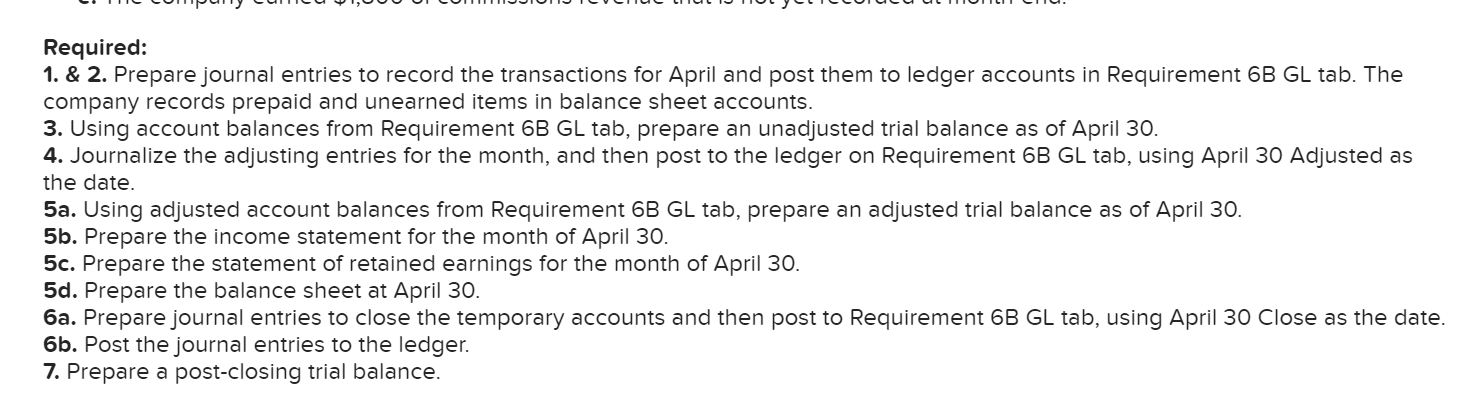 Solved Using account balances from Requirement 6B, prepare | Chegg.com