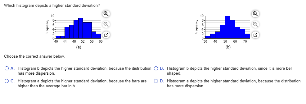 Solved Which Histogram Depicts A Higher Standard Deviation? | Chegg.com
