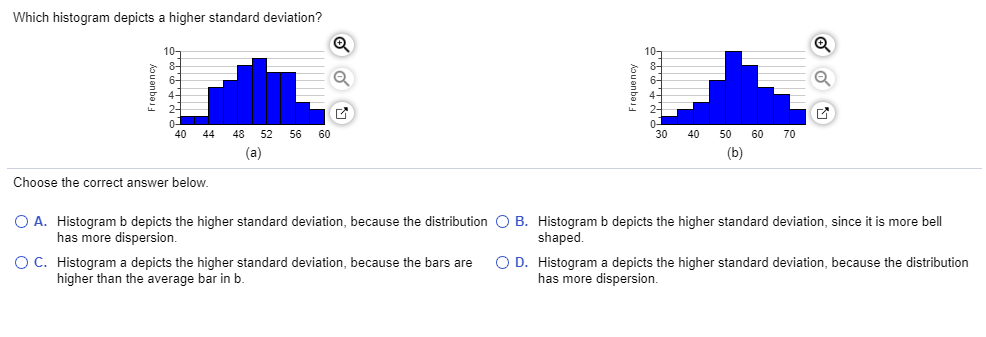 solved-which-histogram-depicts-a-higher-standard-deviation-chegg