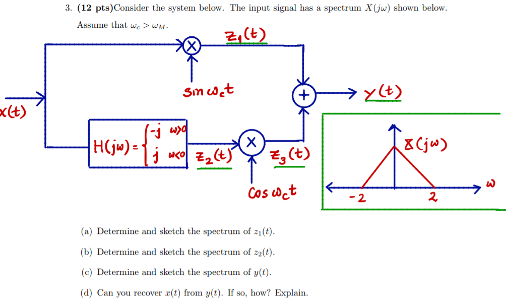 Solved 3 12 Pts Consider The System Below The Input Si Chegg Com