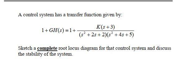 Control System Transfer Function Rule Solved A control system has a transfer function given by: | Chegg.com