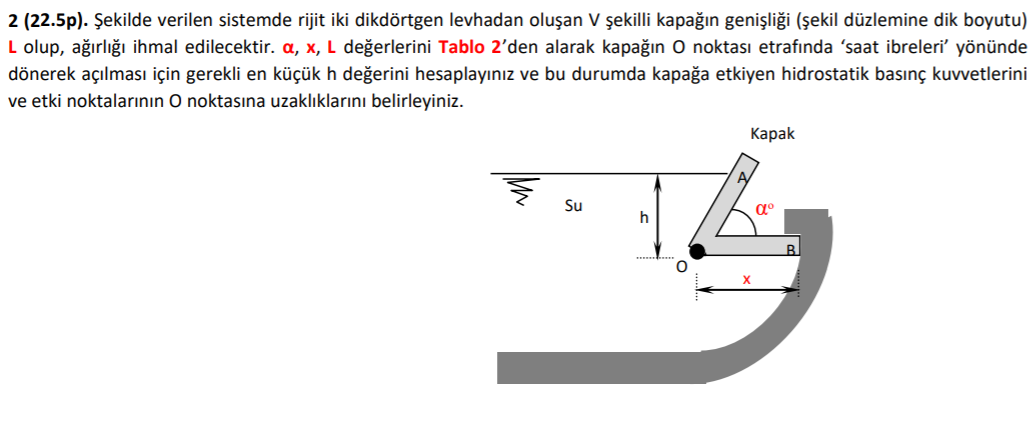 Solved 2 22 5p In The System Given In The Figure The Chegg Com