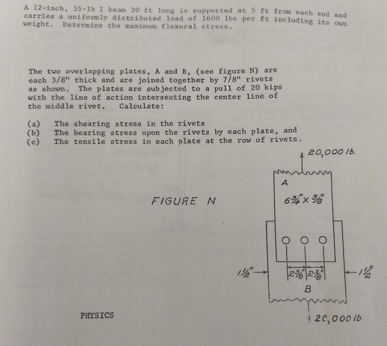 Solved The Solution Must Include: 1. Problem Sketch And | Chegg.com