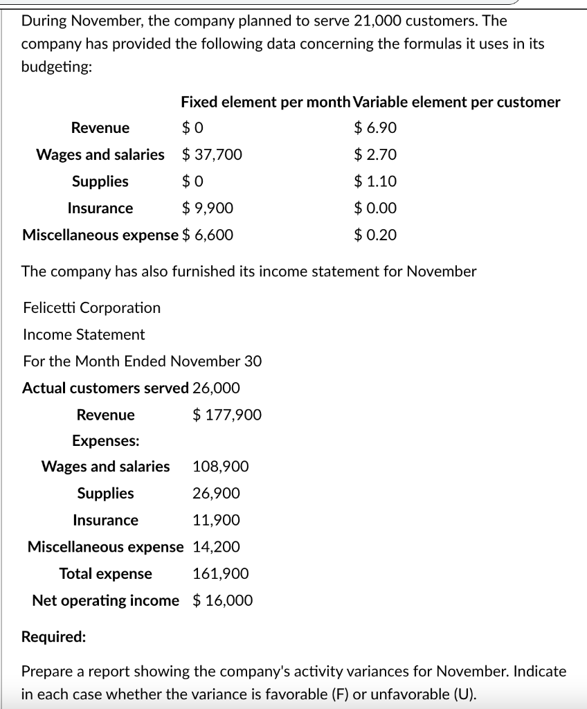 Solved During November the company planned to serve 21 000