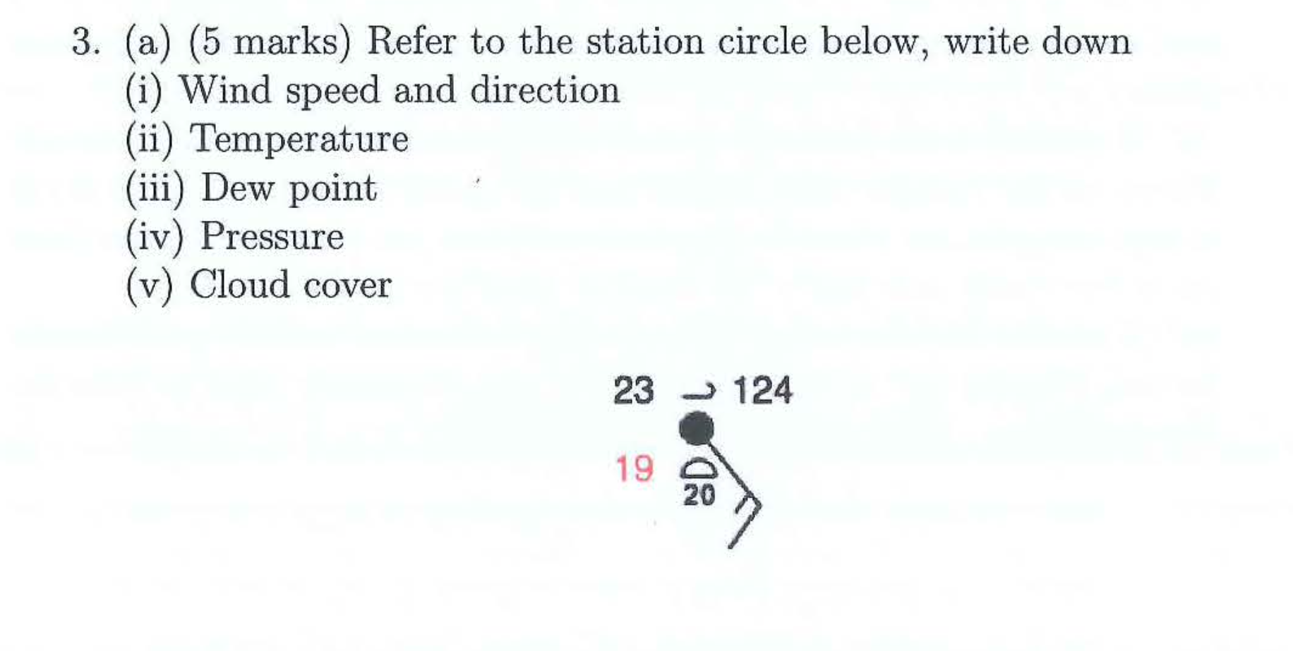 Solved 3. (a) (5 marks) Refer to the station circle below, | Chegg.com